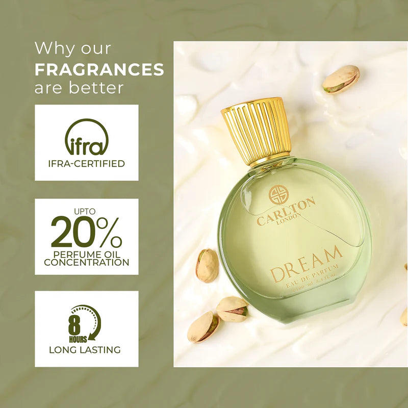 Dream: Women's Eau de Parfum